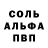 Марихуана индика Semen Svidetelev